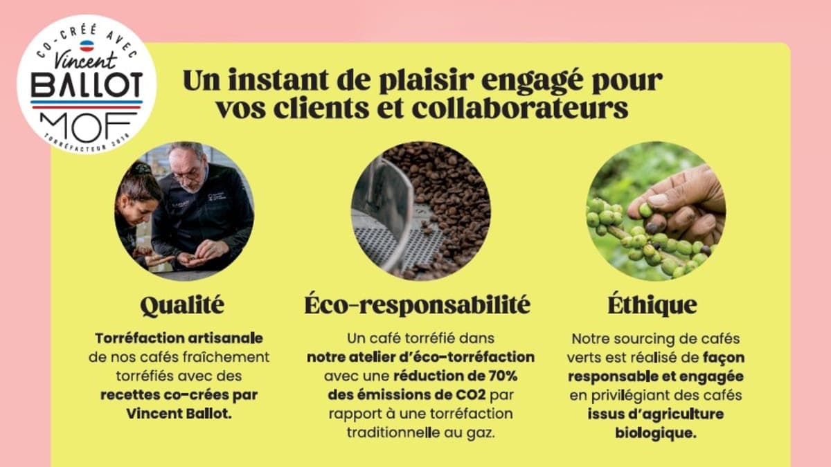🌟 Offre spéciale nouvelles entreprises : -20 % sur votre première commande !