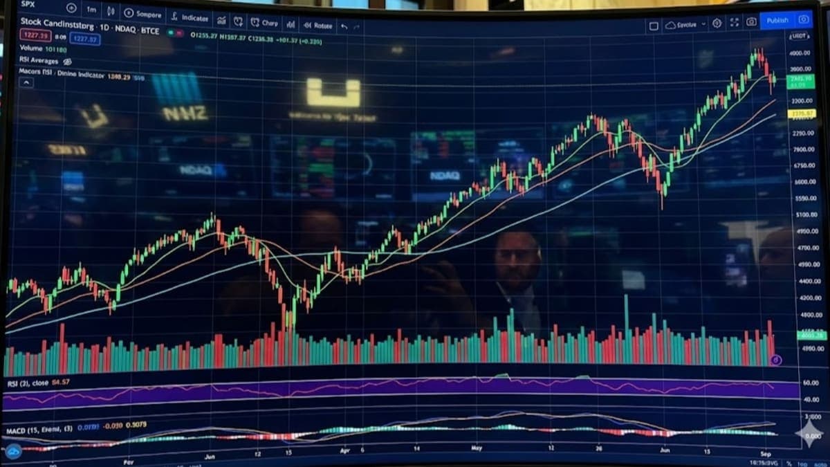 Anticipez et évitez les hausses!